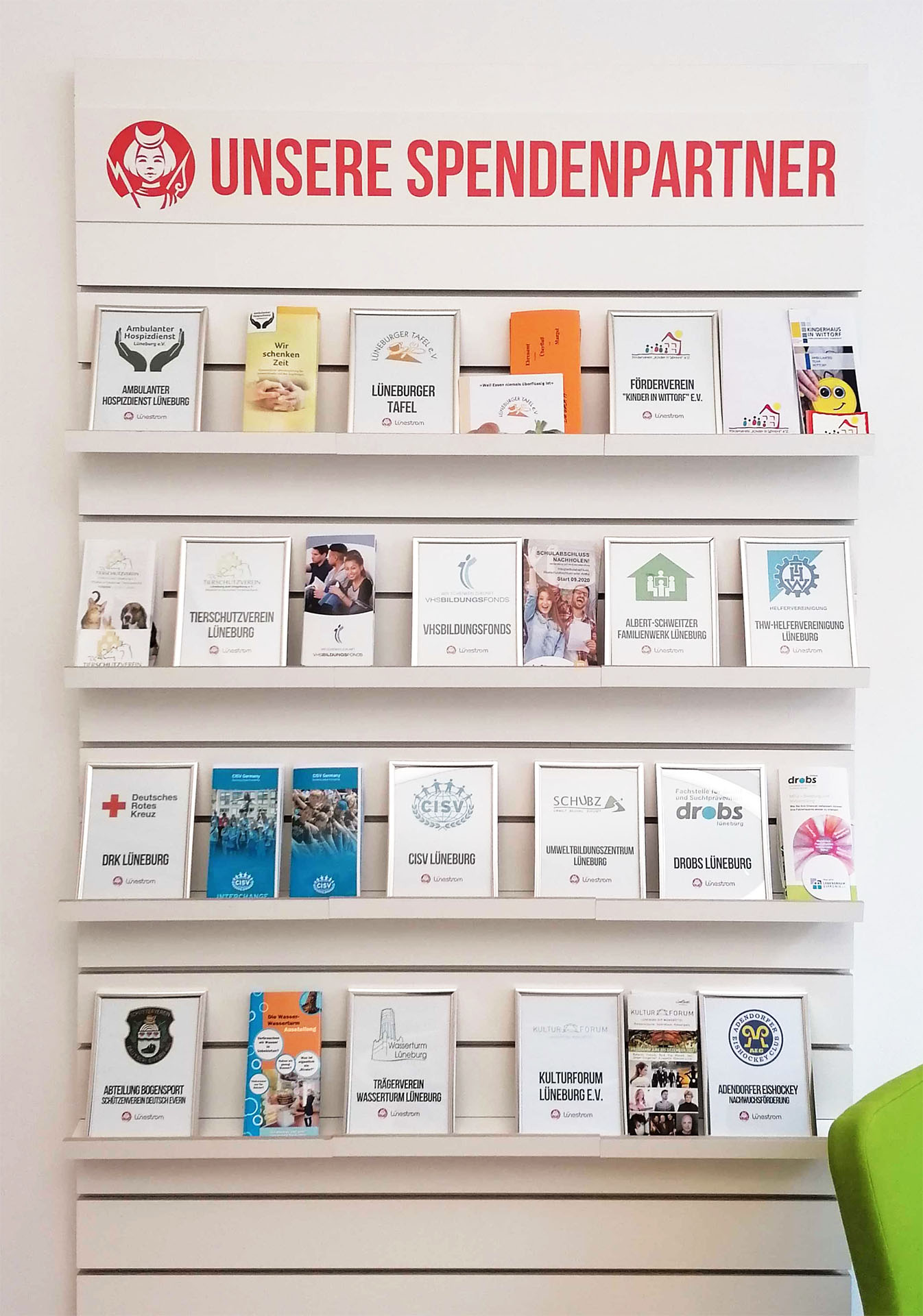 Übersicht über alle Spendenpartner